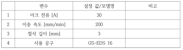 실험 조건