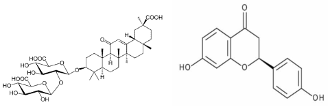 Glycyrrhizin (좌), liquiritigenin (우)의 화학구조
