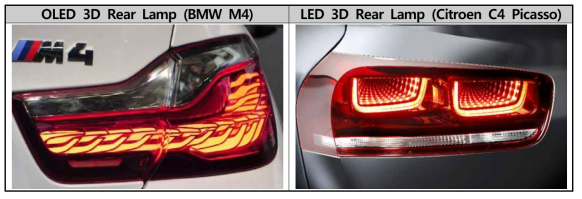 (좌) OLED 리어램프 (우) LED 방식 3D 리어램프