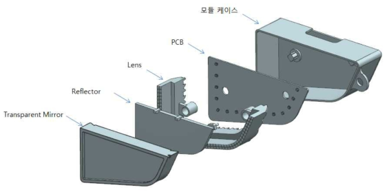 전개도