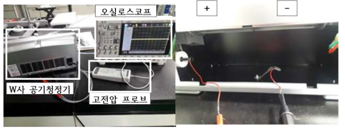 고전압 프로브 및 오실로스코프를 이용한 W사 공기청정기 전원 측정실험