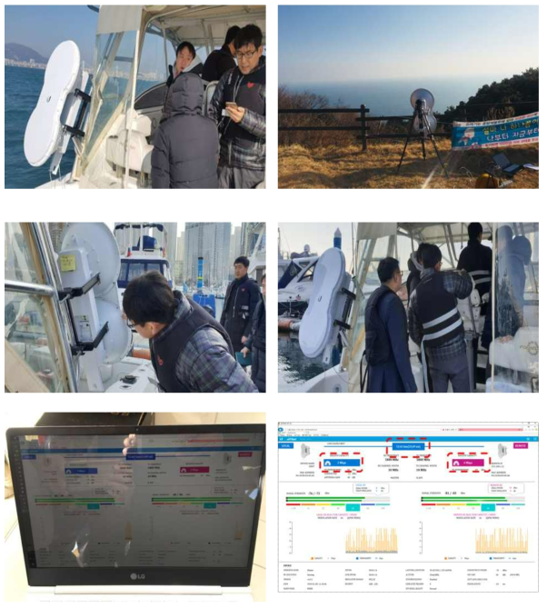 통신성능 실선테스트 한국선박전자통신연구원(MEIPA) 입회시험