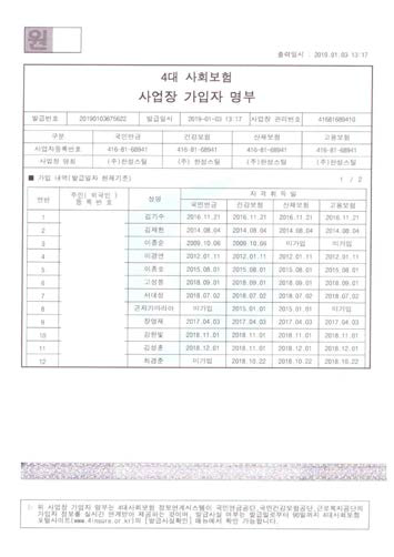 4대보험 사업장 가입자명부