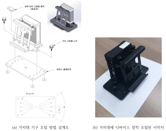 이동형 장비 관리를 위한 IoT 단말기 거치대 이미지