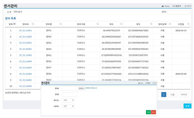 시맨틱 IoT 정보관리 주요 기능 - 센서관리