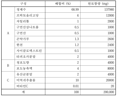 유산균 식물성 젤리 함량