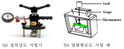 접착강도 / 열변형온도 평가