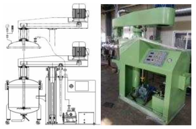 UV-FRP Sheet 제조 공정용 Compound Mixer