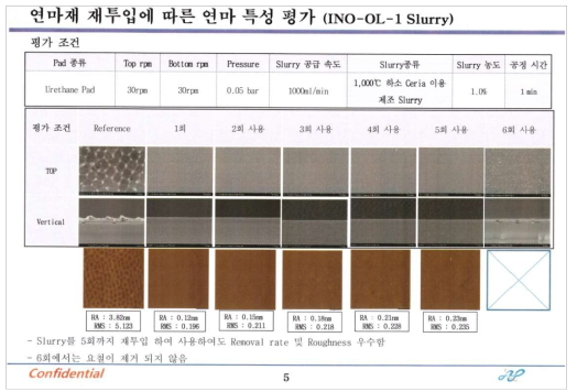 LTPS 박막 연마용 CMP Slurry 재활용 횟수에 대한 고객사 평가 결과