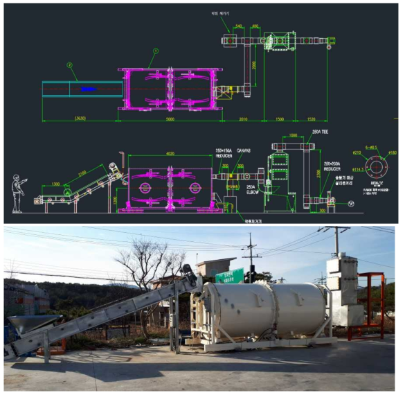 콤포스트 시스템 설계 도면과 실제 시스템 사진