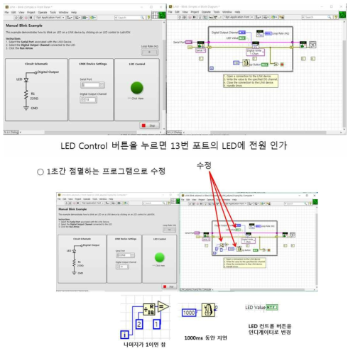 랩뷰를 활용한 아두이노 제어 테스트