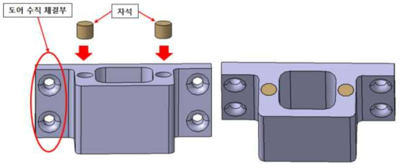 잠금장치 데드볼트 받이판 설계