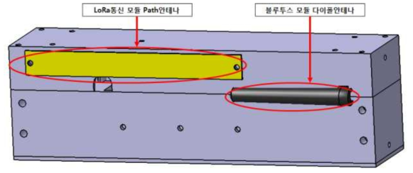 잠금장치 메인프레임(Top) 안테나 위치 수정