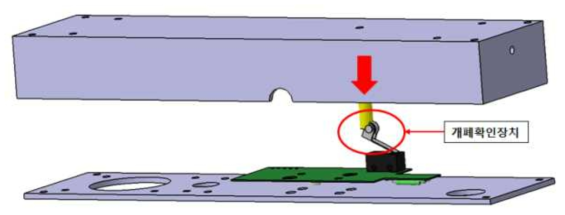 잠금장치 메인프레임(Top) 개폐 확인 장치 설계