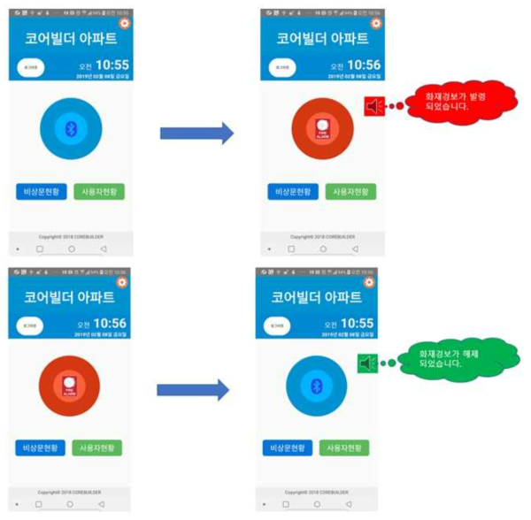 모바일 App. 기반 화재발생/해제 시 안내음성