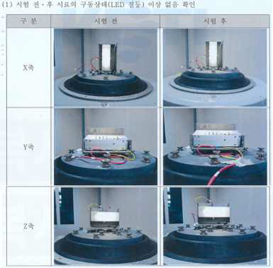 진동 시험 결과