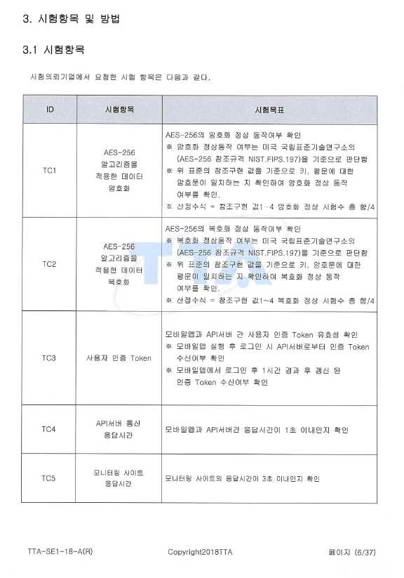 TTA 시험항목