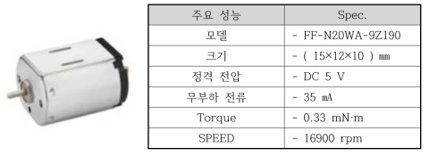 개발제품을 위한 DC 모터