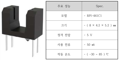 RPI-441C1