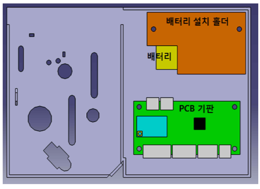 도어락 잠금장치 이외 금형 구조