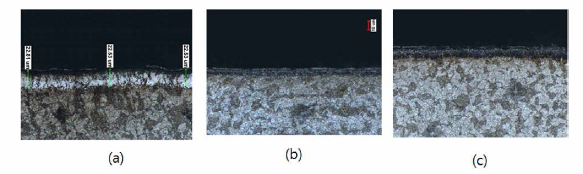 (a) 600°C-350min, (b) 630°C-350min, (c) 650°C-350min 복합열처리 공정 적용 후 조직 사진