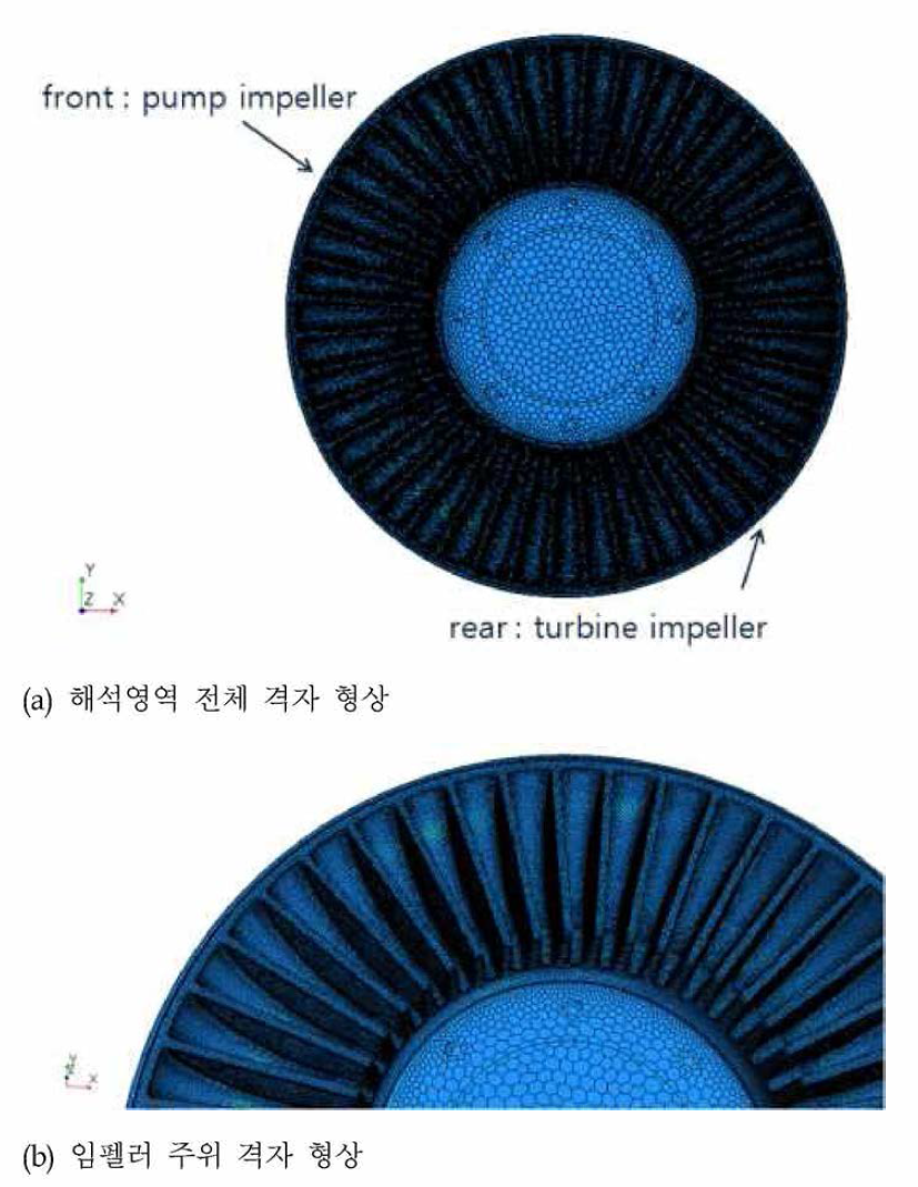 해석영역 volume mesh