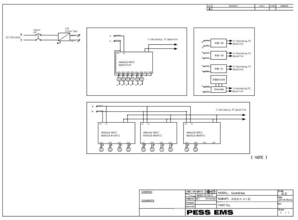 폐열회수시스템 Circuit Diagram