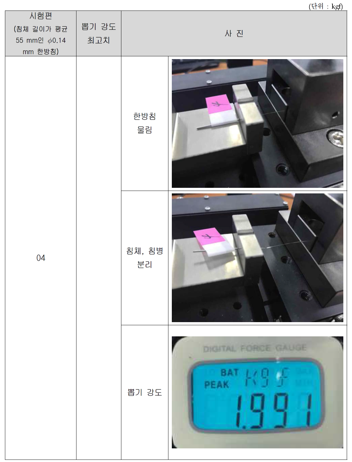 침체 길이가 55 mm인 ∅0.14 mm 한방미소안면침 뽑기 강도 시험 결과(4)