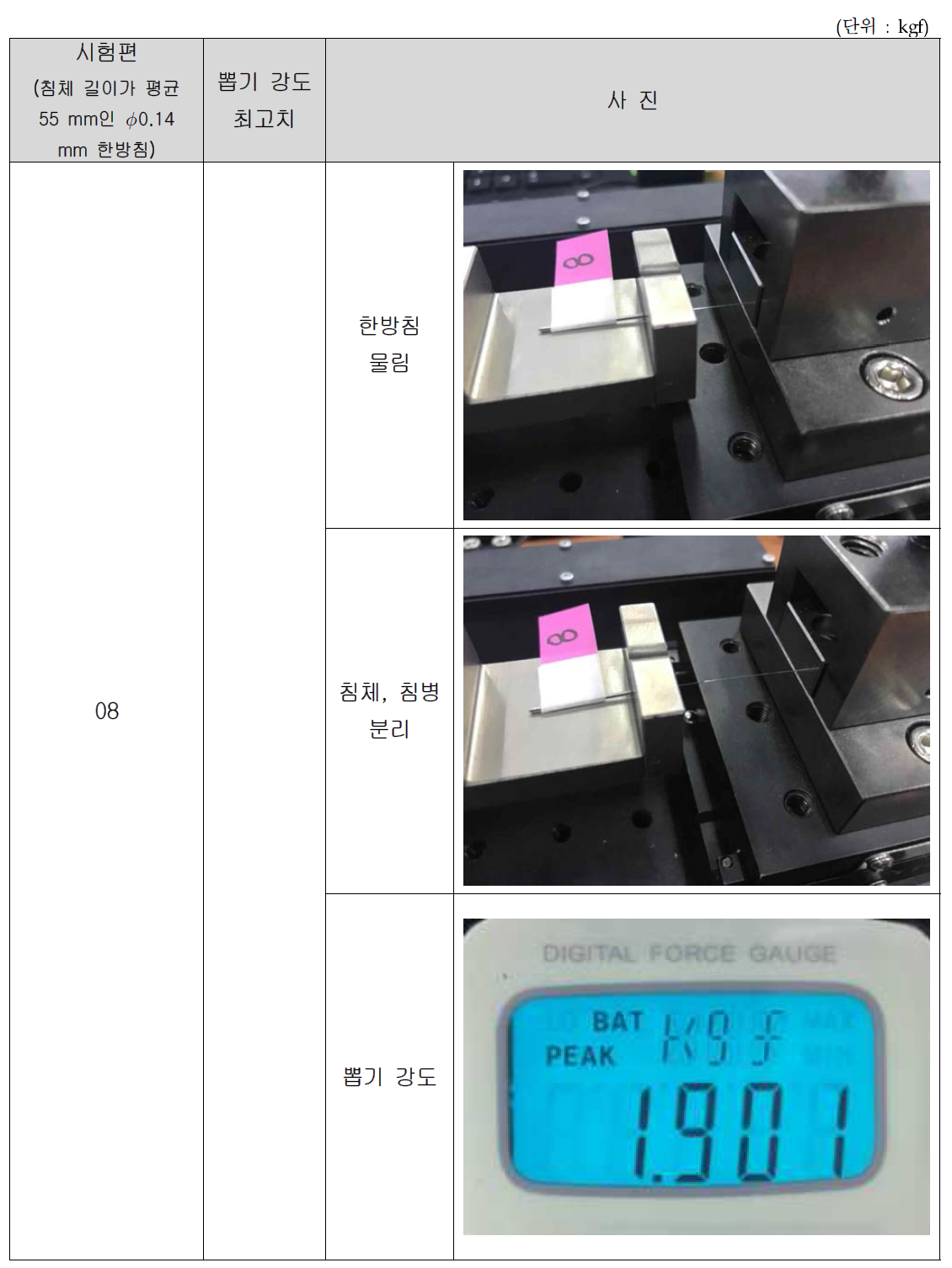 침체 길이가 55 mm인 ∅0.14 mm 한방미소안면침 뽑기 강도 시험 결과(8)