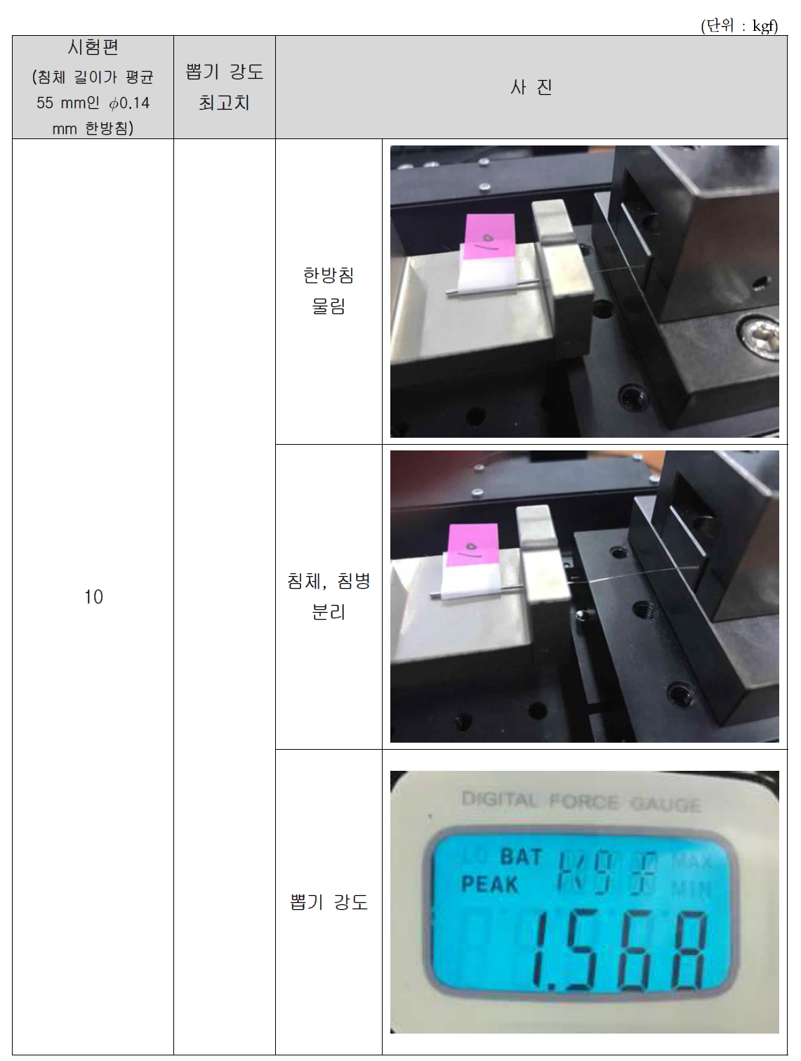 침체 길이가 55 mm인 ∅0.14 mm 한방미소안면침 뽑기 강도 시험 결과(10)