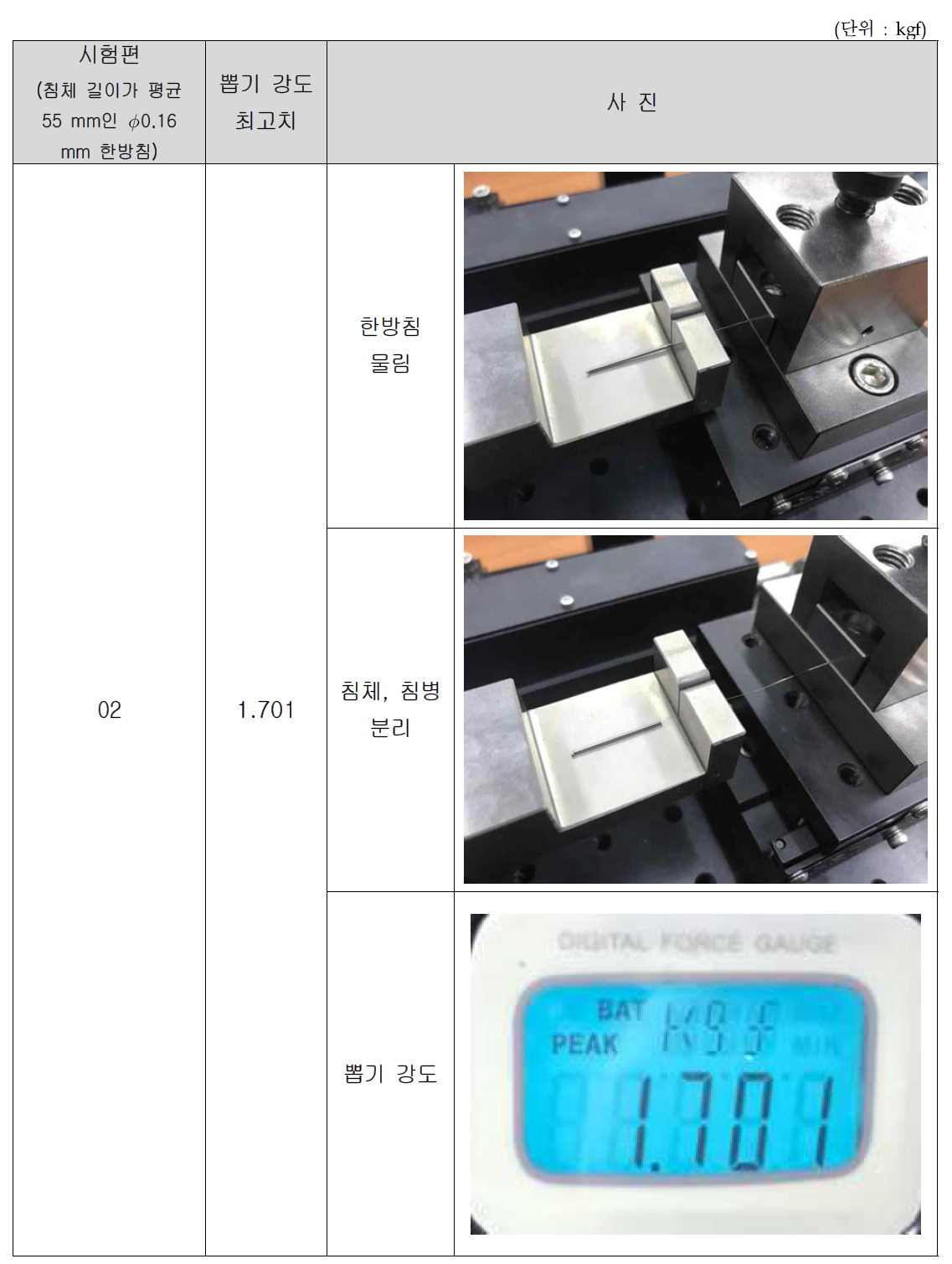 침체 길이가 55 mm인 ∅0.16 mm 한방미소안면침 뽑기 강도 시험 결과(2)