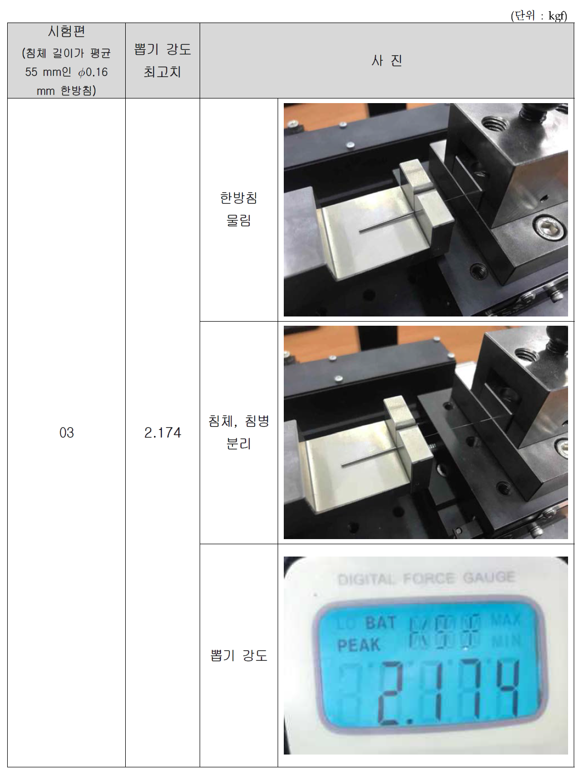 침체 길이가 55 mm인 ∅0.16 mm 한방미소안면침 뽑기 강도 시험 결과(3)