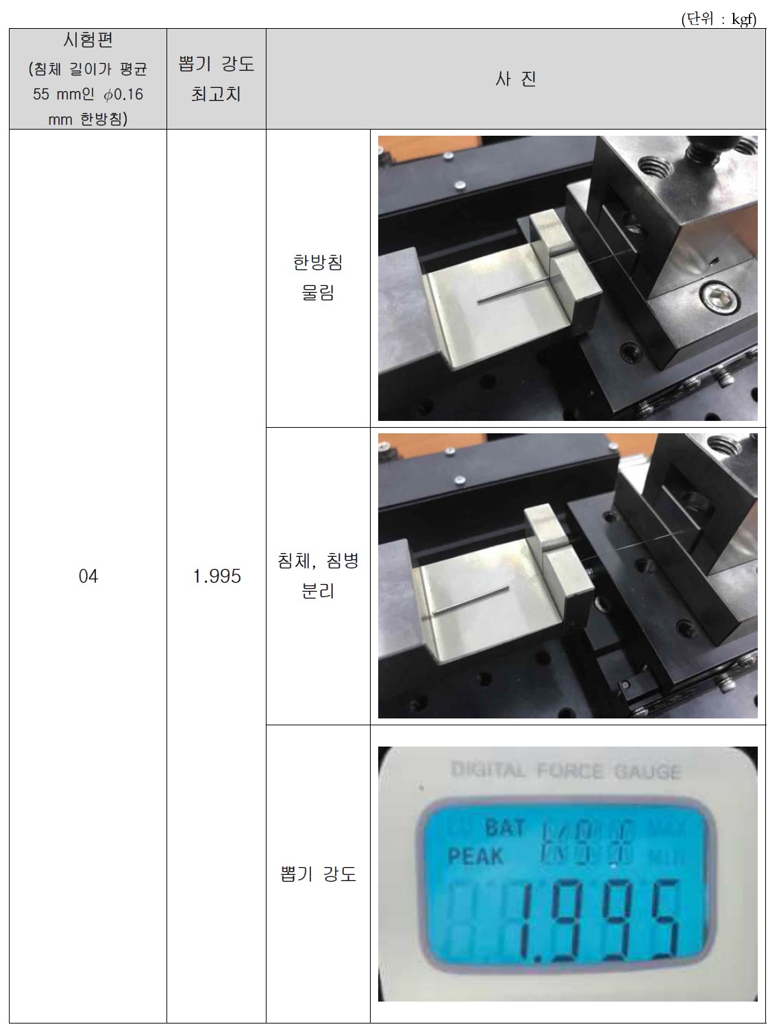 침체 길이가 55 mm인 ∅0.16 mm 한방미소안면침 뽑기 강도 시험 결과(4)