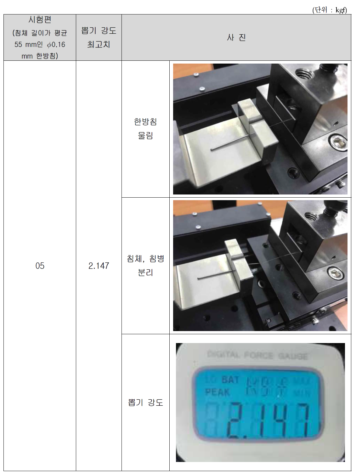 침체 길이가 55 mm인 ∅0.16 mm 한방미소안면침 뽑기 강도 시험 결과(5)