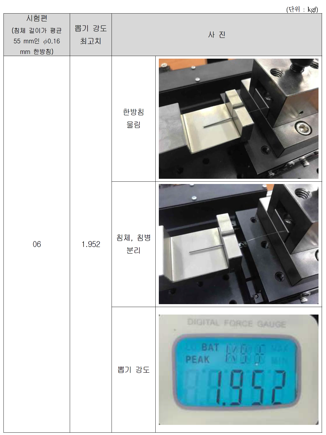 침체 길이가 55 mm인 ∅0.16 mm 한방미소안면침 뽑기 강도 시험 결과(6)