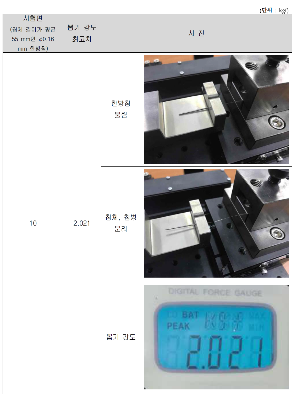 침체 길이가 55 mm인 ∅0.16 mm 한방미소안면침 뽑기 강도 시험 결과(10)