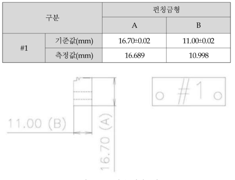 #1 하부 펀칭금형