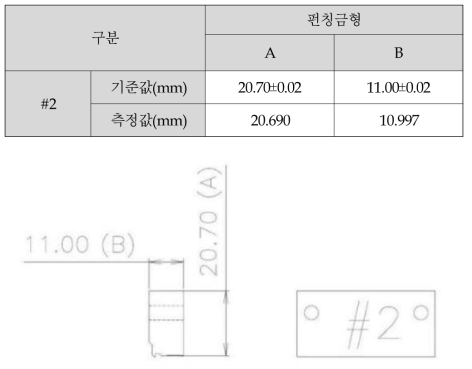 #2 상부 펀칭금형