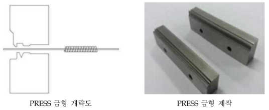 PRESS금형