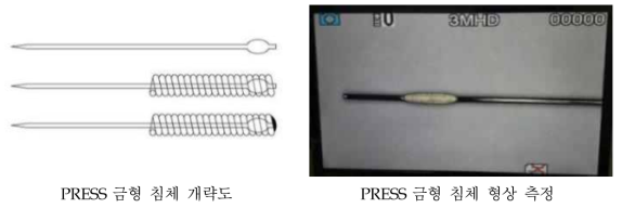 제품 형상