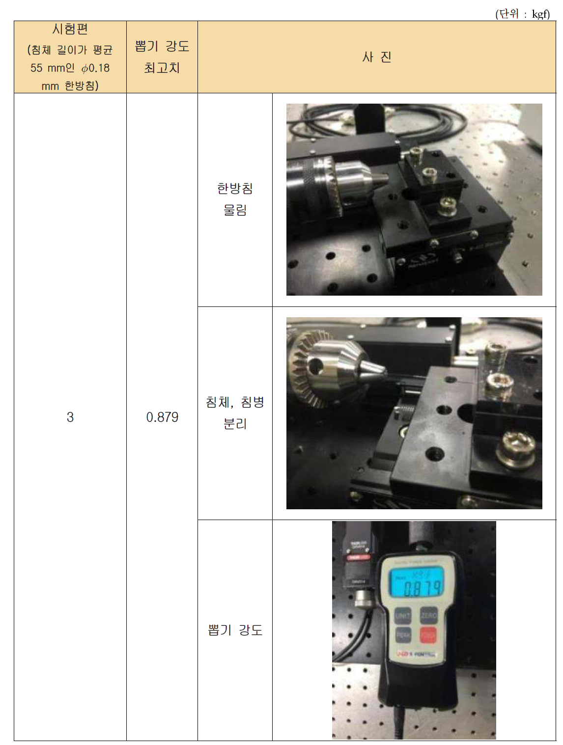 침체 길이가 55 mm인 ∅0.18 mm 한방미소안면침 실험 결과(3)