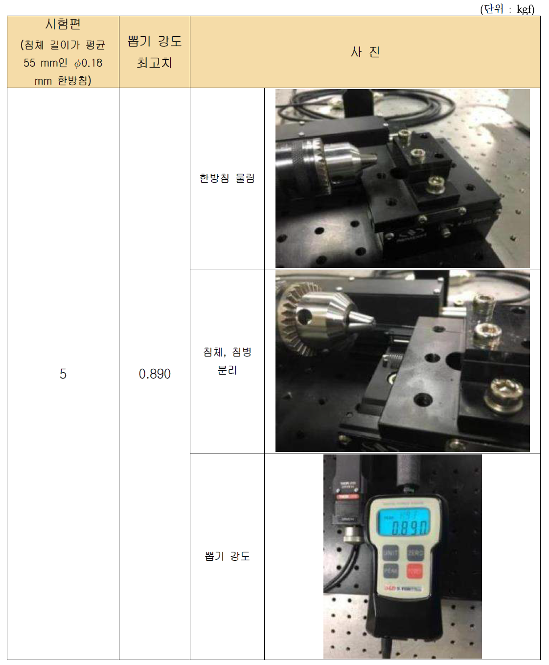 침체 길이가 55 mm인 ∅0.18 mm 한방미소안면침 실험 결과(5)