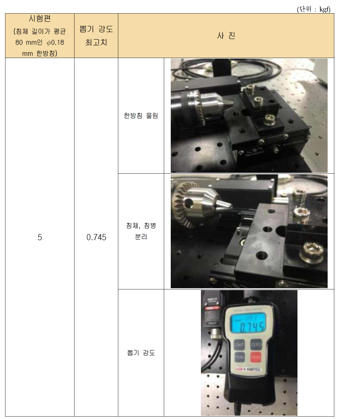 침체 길이가 80 mm인 ∅0.18 mm 한방미소안면침 실험 결과(5)