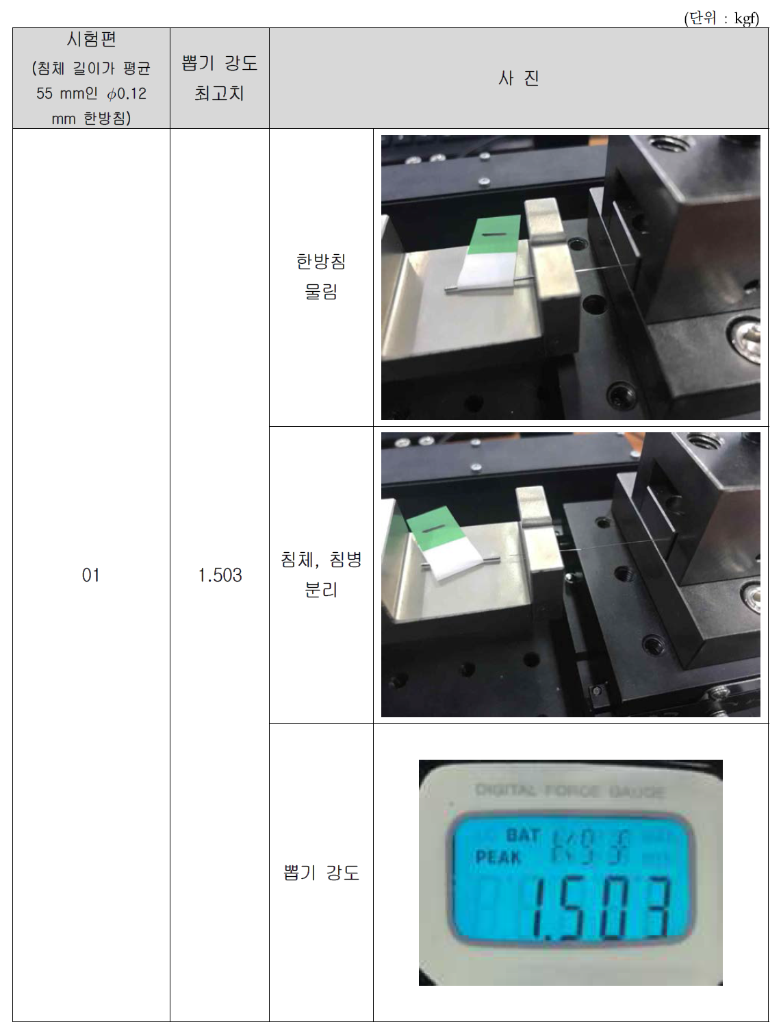 침체 길이가 55 mm인 ∅0.12 mm 한방미소안면침 뽑기 강도 시험 결과(1)