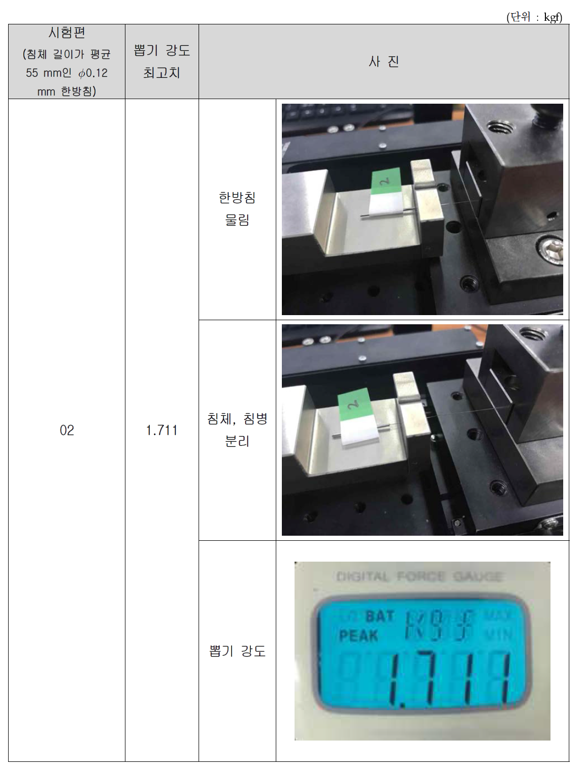 침체 길이가 55 mm인 ∅0.12 mm 한방미소안면침 뽑기 강도 시험 결과(2)