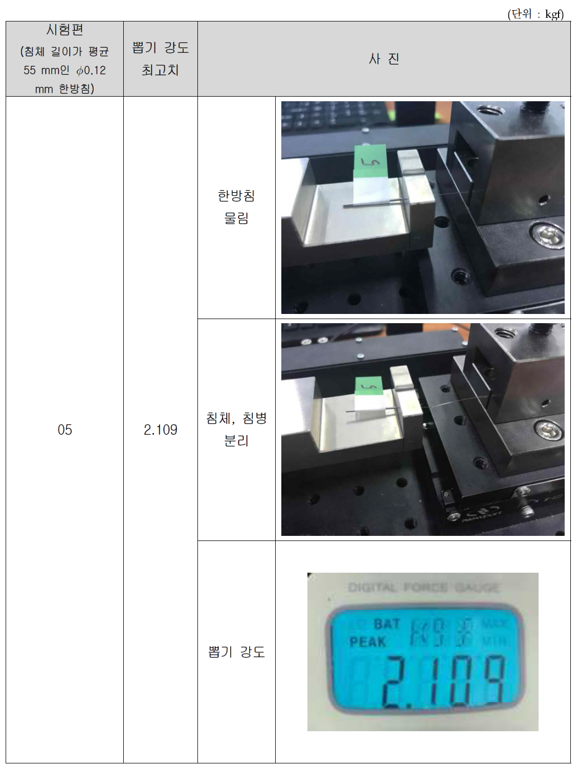 침체 길이가 55 mm인 ∅0.12 mm 한방미소안면침 뽑기 강도 시험 결과(5)