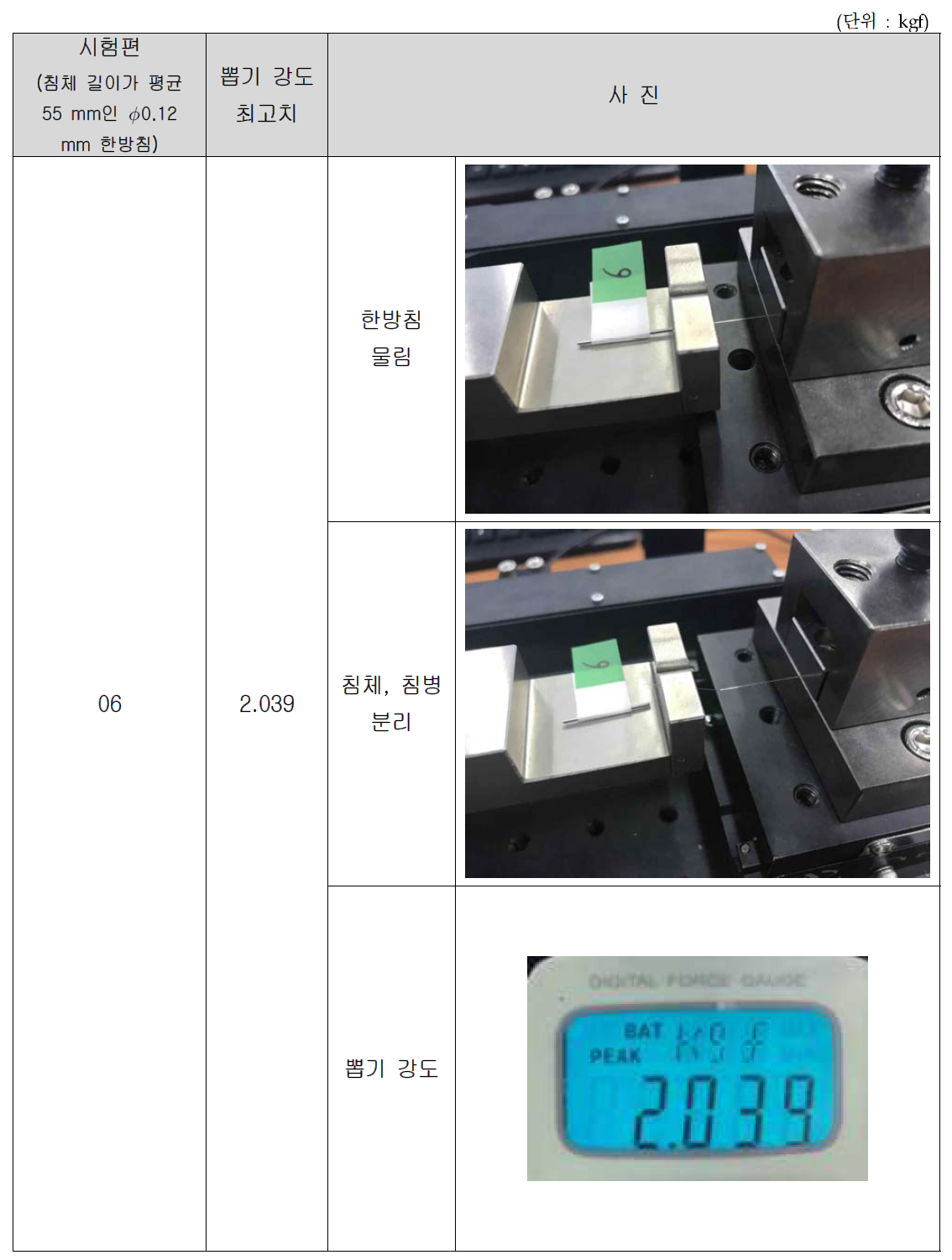 침체 길이가 55 mm인 ∅0.12 mm 한방미소안면침 뽑기 강도 시험 결과(6)