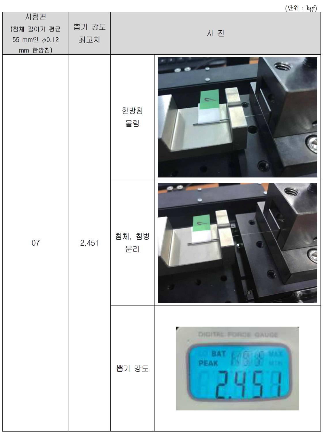 침체 길이가 55 mm인 ∅0.12 mm 한방미소안면침 뽑기 강도 시험 결과(7)