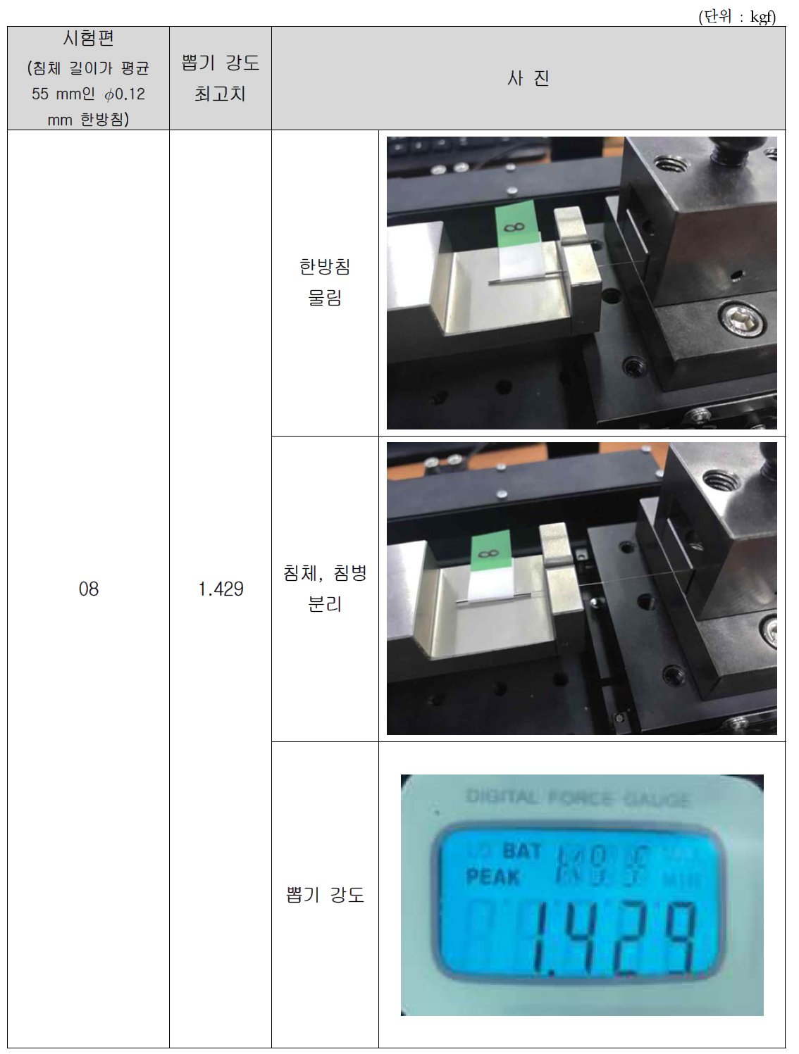 침체 길이가 55 mm인 ∅0.12 mm 한방미소안면침 뽑기 강도 시험 결과(8)