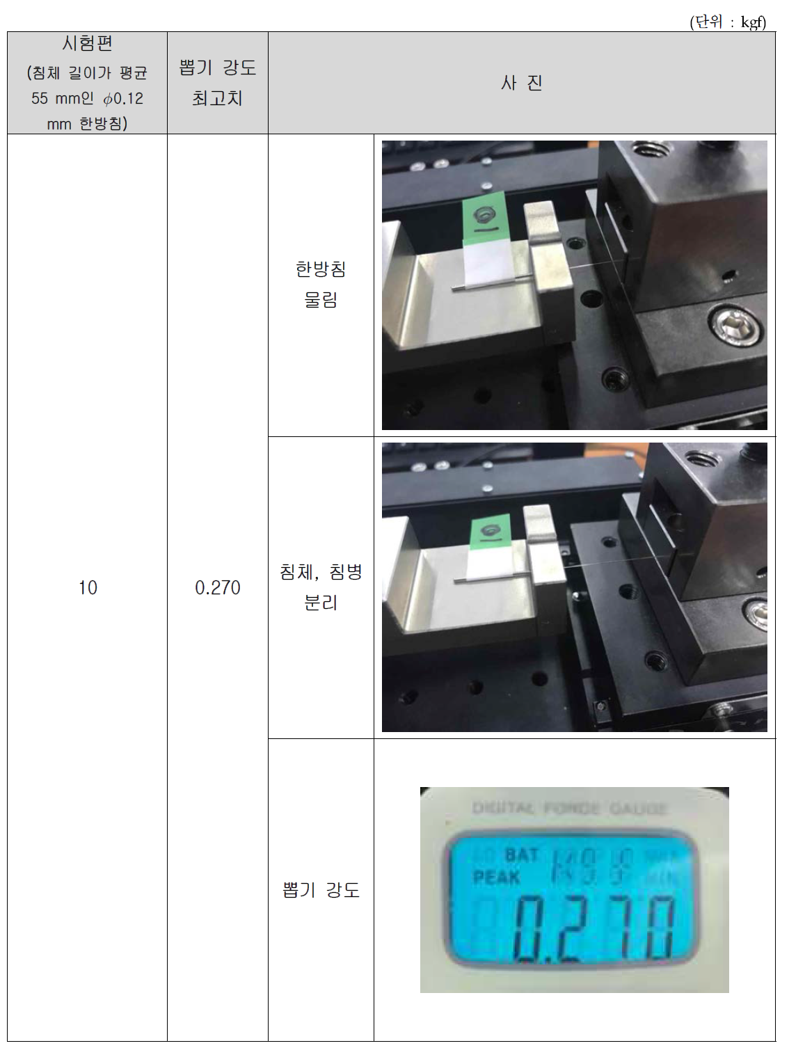 침체 길이가 55 mm인 ∅0.12 mm 한방미소안면침 뽑기 강도 시험 결과(10)